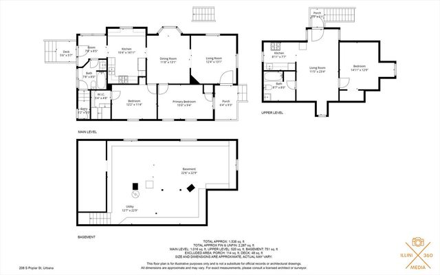 208 S Poplar Street, Urbana, IL 61802