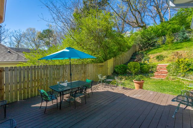 515 Druid Lane, Chattanooga, TN 37405