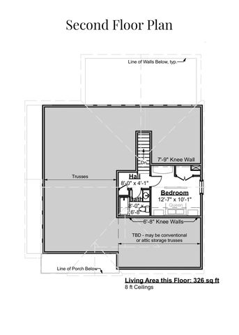 52 The Cliffs at Evergreen Drive, Auburn, NH 03032