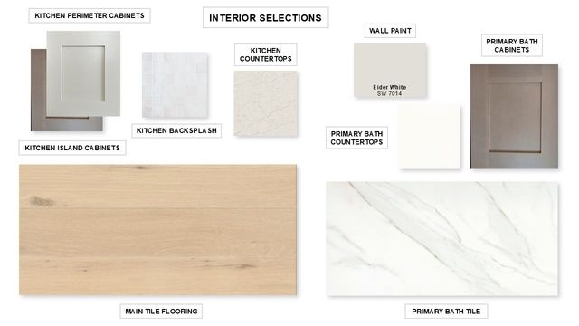 3124 Chinaberry Street, Celina, TX 75009