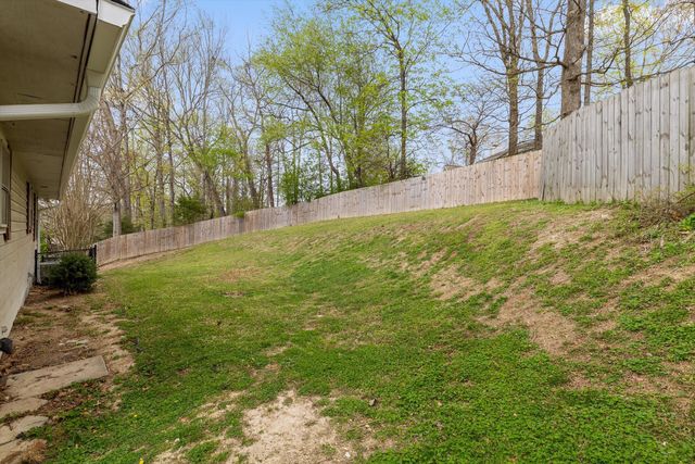 996 Hurricane Creek Road, Chattanooga, TN 37421