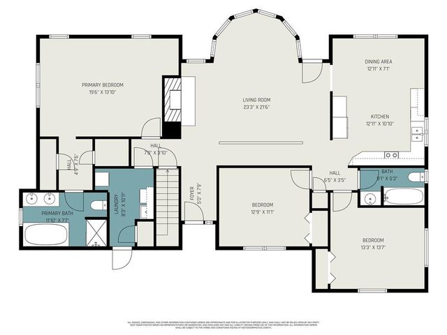 4001 N 37th Street, St Joseph, MO 64506