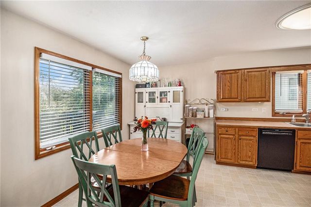 4001 N 37th Street, St Joseph, MO 64506