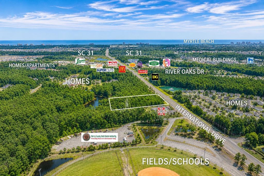 TBD International Dr., Myrtle Beach, SC 29579
