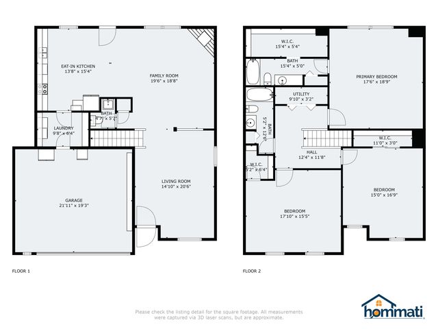 6911 Woodland Heights Drive, Avon, IN 46123