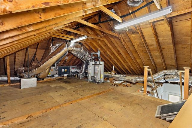 2112 Chamberling KY, Virginia Beach, VA 23454