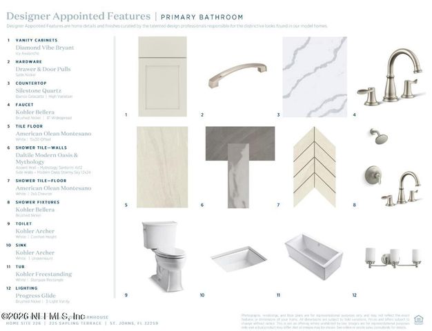 225 SAPLING Terrace, St. Johns, FL 32259