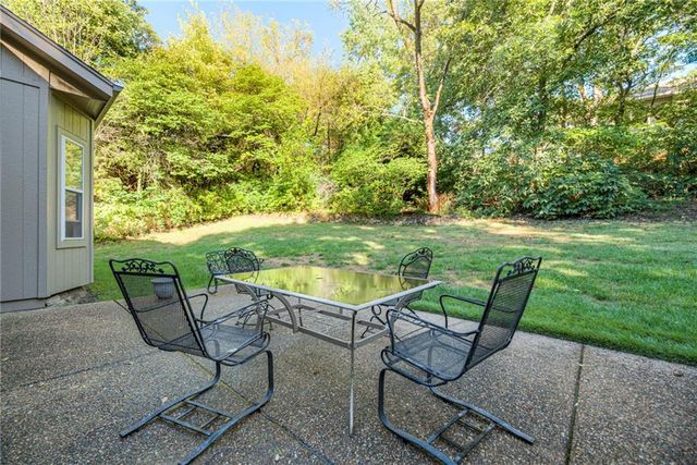 17212 W 68th Street, Shawnee, KS 66217