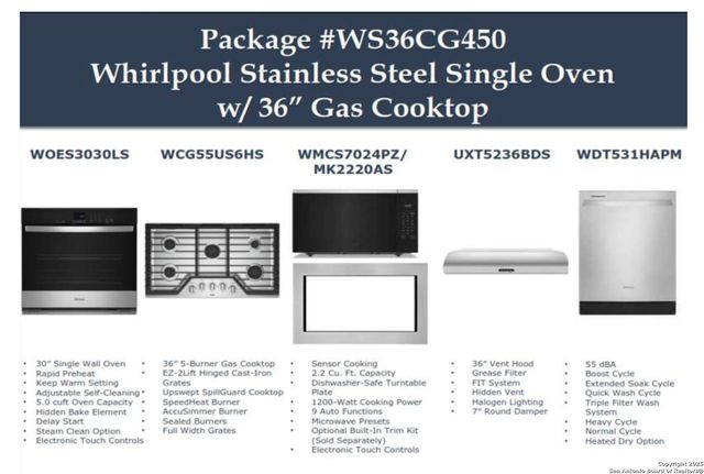 14417 Blue Mesa Hill, San Antonio, TX 78245