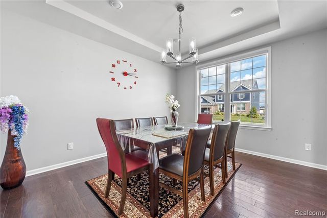 49477 Hummel Drive, Macomb, MI 48044