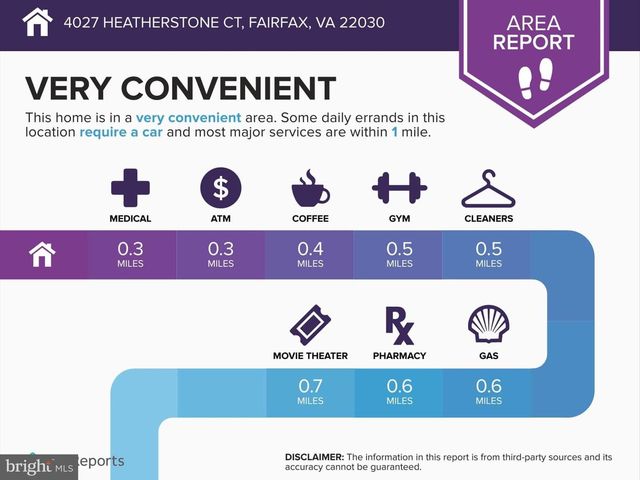 4027 HEATHERSTONE CT, Fairfax, VA 22030