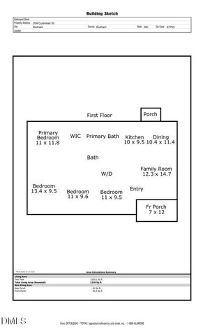 204 Cushman Street, Durham, NC 27703