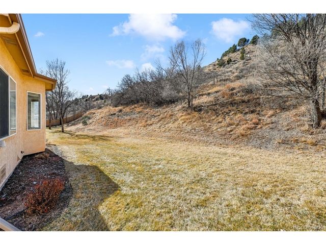 638 Echo Ln, Colorado Springs, CO 80904