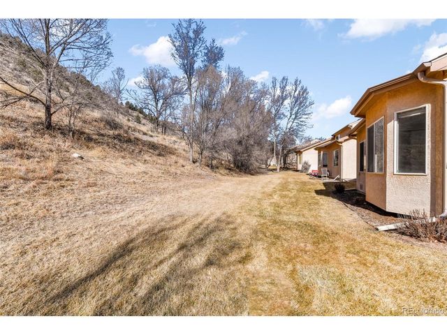 638 Echo Ln, Colorado Springs, CO 80904