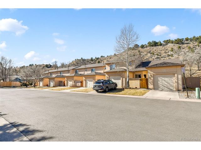 638 Echo Ln, Colorado Springs, CO 80904