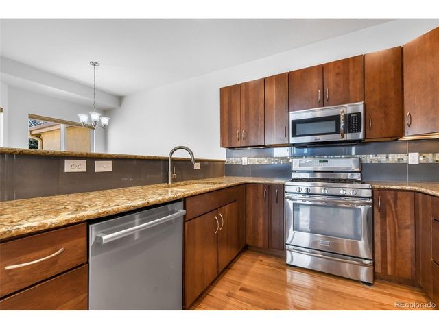 638 Echo Ln, Colorado Springs, CO 80904