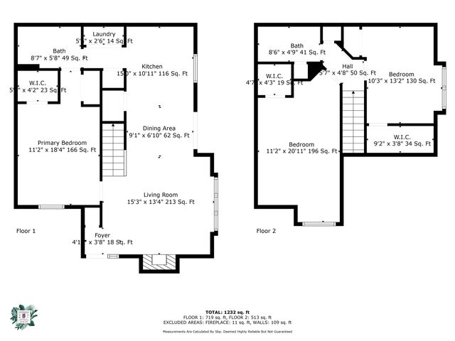 503 20th Ave N Unit 15B, North Myrtle Beach, SC 29582