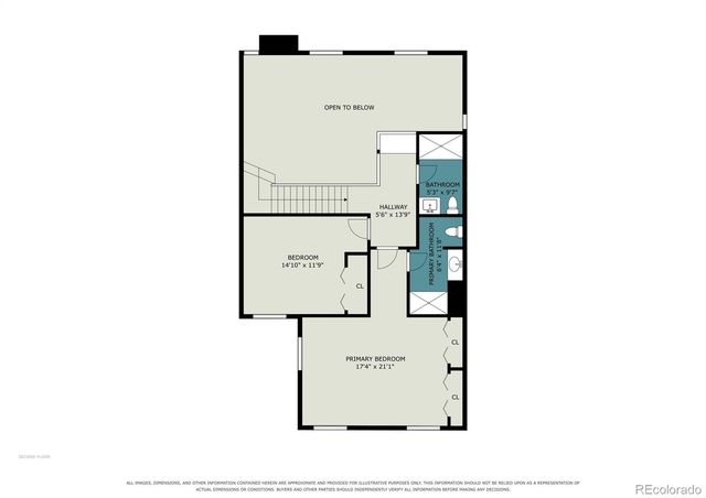 2904 S Scranton Street, Aurora, CO 80014