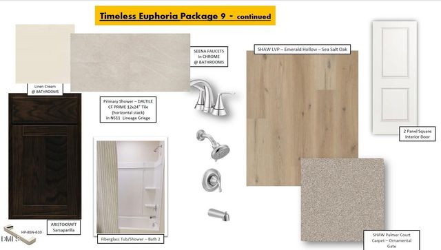 10637 Brookside Reserve Road, Raleigh, NC 27614