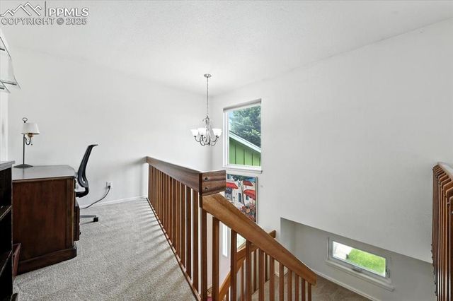 6641 W Gambol Quail Drive, Colorado Springs, CO 80918