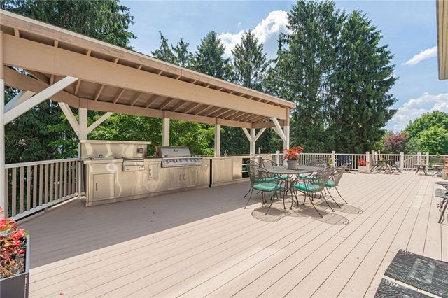 1487 Shelburne Court, Allentown City, PA 18104