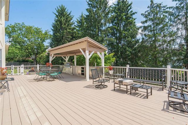 1487 Shelburne Court, Allentown City, PA 18104