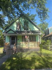 40 Federal Avenue, Buffalo, NY 14215