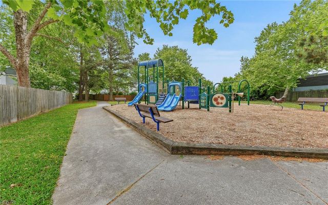 1749 Box Elder ARCH, Virginia Beach, VA 23454