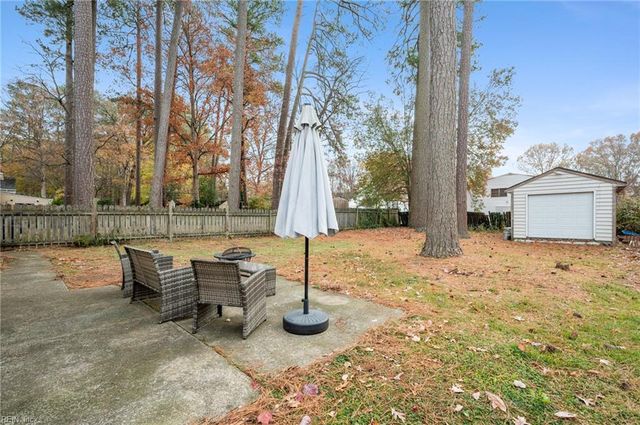 28 Mellon ST, Newport News, VA 23606