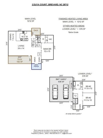 2 Duya Court, Brevard, NC 28712