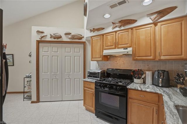 1946 Cranborne CT, Virginia Beach, VA 23453