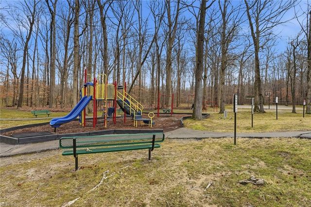 1946 Cranborne CT, Virginia Beach, VA 23453