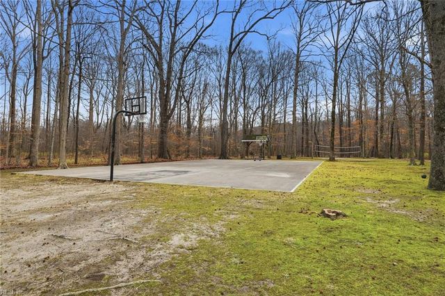 1946 Cranborne CT, Virginia Beach, VA 23453