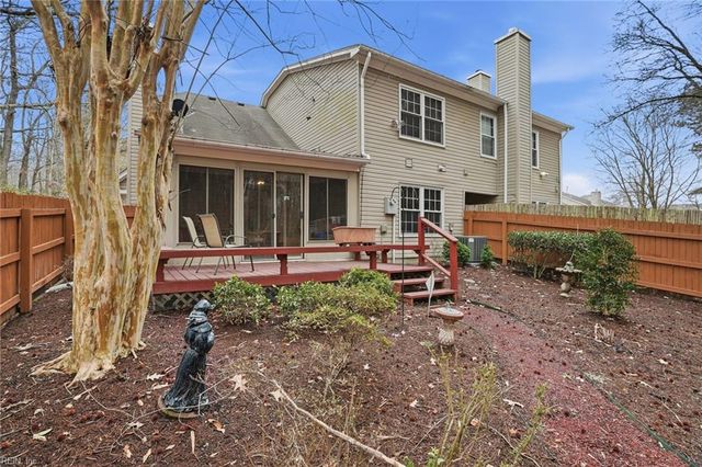 1946 Cranborne CT, Virginia Beach, VA 23453