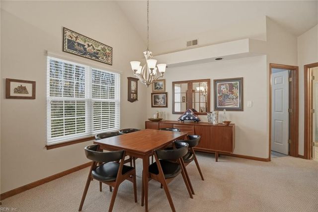 1946 Cranborne CT, Virginia Beach, VA 23453