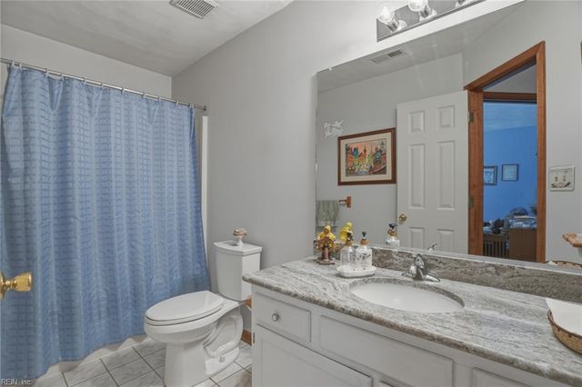 1946 Cranborne CT, Virginia Beach, VA 23453