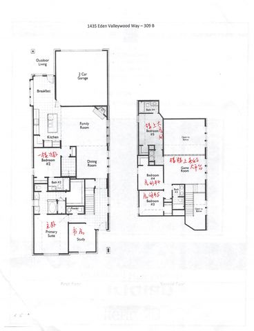 1435 Eden Valleywood Way, Arlington, TX 76005