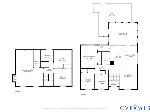 7175 Cactus Rd, Hanover, VA 23111
