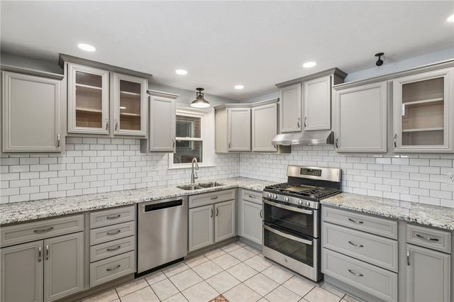 717 E End Ave, Regent Square, PA 15221