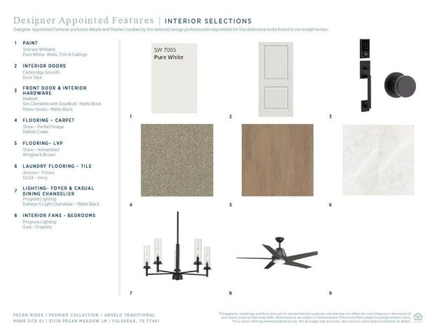 31718 Pecan Meadow Lane, Fulshear, TX 77441