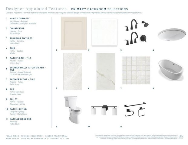 31718 Pecan Meadow Lane, Fulshear, TX 77441