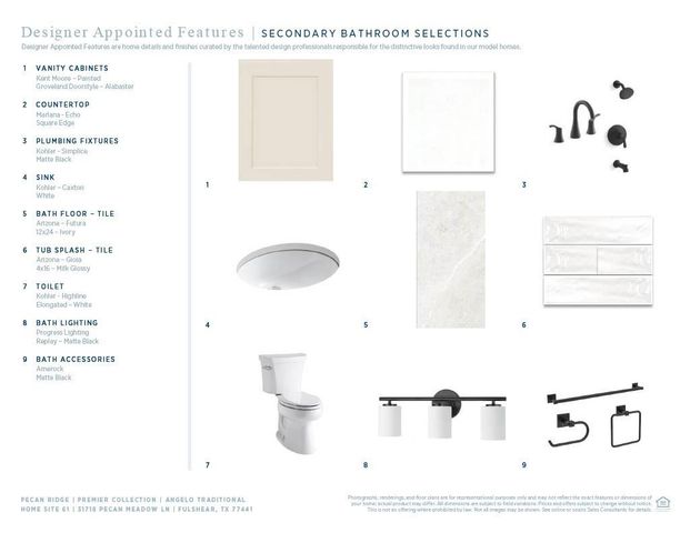 31718 Pecan Meadow Lane, Fulshear, TX 77441