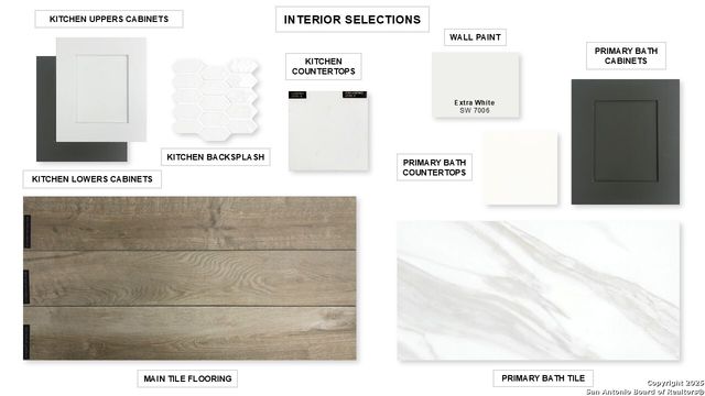 9933 Paladin Ridge, San Antonio, TX 78254