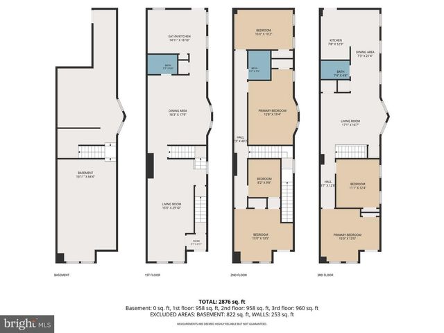 2072 LINDEN AVE, Baltimore, MD 21217