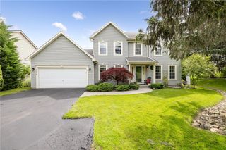 3275 Fairway 6, Macedon, NY 14502