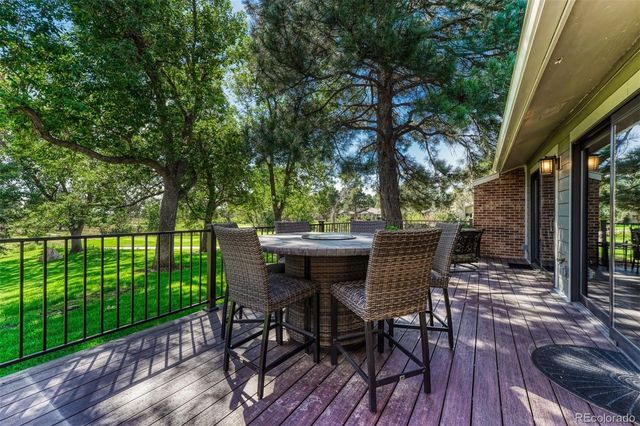 3535 Broadmoor Valley Road, Colorado Springs, CO 80906