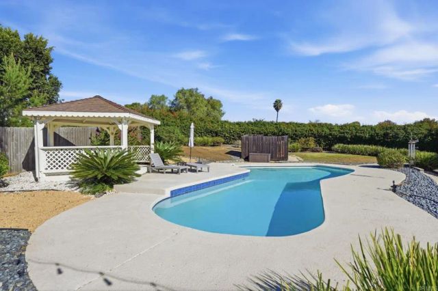 929 Pepper Tree Lane, Fallbrook, CA 92028