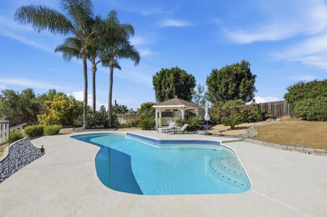 929 Pepper Tree Lane, Fallbrook, CA 92028