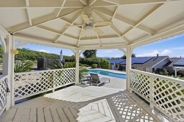 929 Pepper Tree Lane, Fallbrook, CA 92028