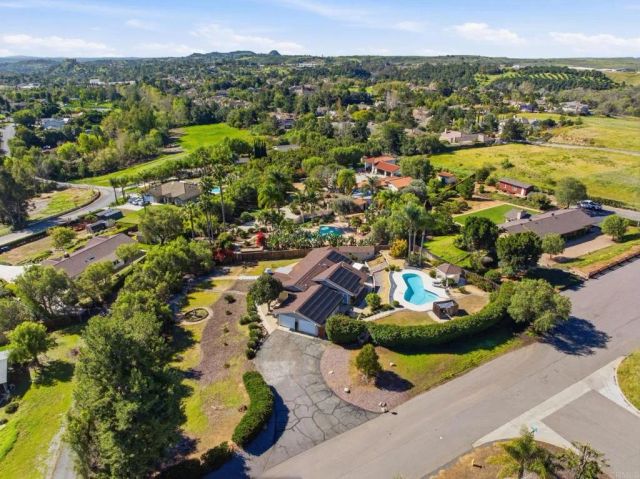 929 Pepper Tree Lane, Fallbrook, CA 92028